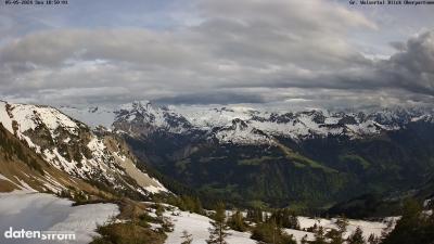 Großes Walsertal – Partnom