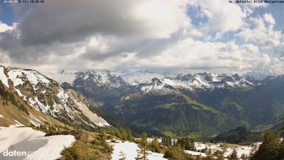 Großes Walsertal – Partnom