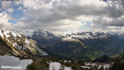 Großes Walsertal – Partnom