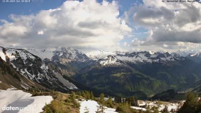 Großes Walsertal – Partnom