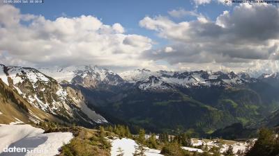 Großes Walsertal – Partnom