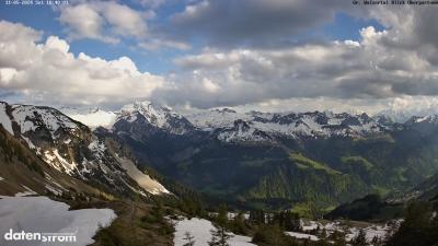 Großes Walsertal – Partnom