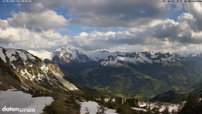 Großes Walsertal – Partnom