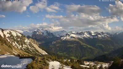 Großes Walsertal – Partnom