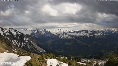 Großes Walsertal – Partnom