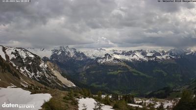 Großes Walsertal – Partnom