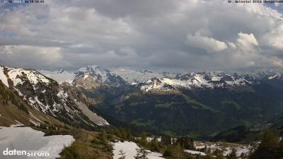 Großes Walsertal – Partnom