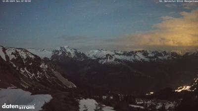 Großes Walsertal – Partnom