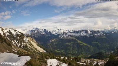 Großes Walsertal – Partnom