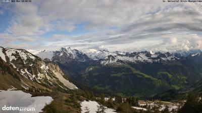 Großes Walsertal – Partnom