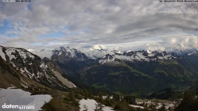 Großes Walsertal – Partnom