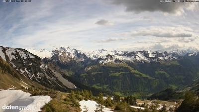Großes Walsertal – Partnom