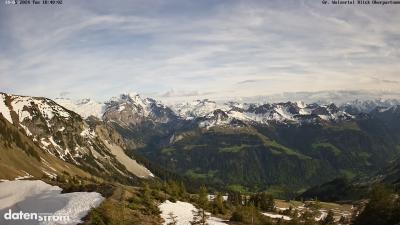 Großes Walsertal – Partnom