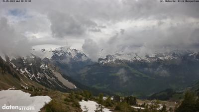 Großes Walsertal – Partnom