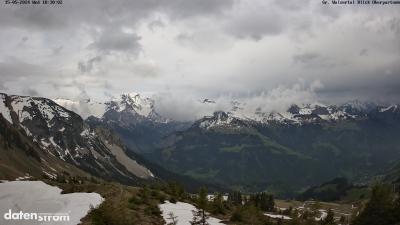 Großes Walsertal – Partnom