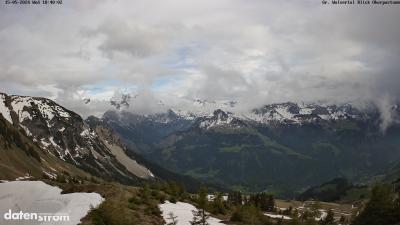 Großes Walsertal – Partnom