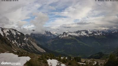 Großes Walsertal – Partnom