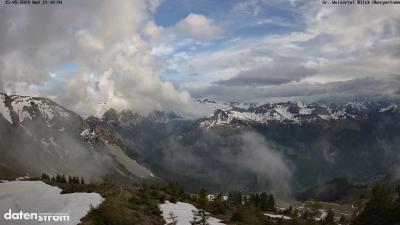 Großes Walsertal – Partnom