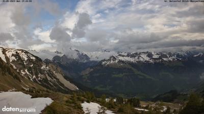 Großes Walsertal – Partnom