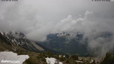 Großes Walsertal – Partnom
