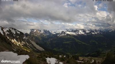 Großes Walsertal – Partnom