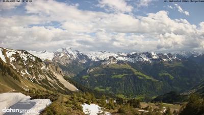 Großes Walsertal – Partnom