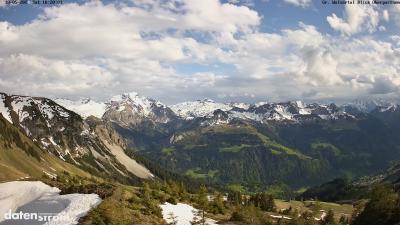 Großes Walsertal – Partnom