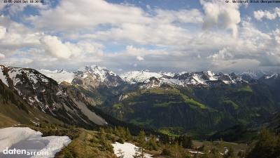 Großes Walsertal – Partnom