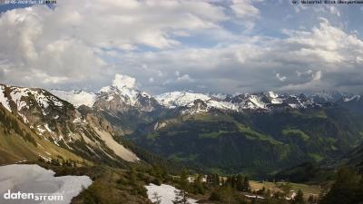 Großes Walsertal – Partnom
