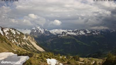 Großes Walsertal – Partnom