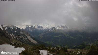 Großes Walsertal – Partnom