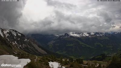 Großes Walsertal – Partnom