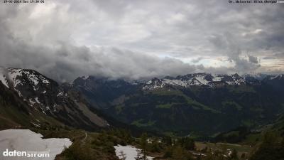 Großes Walsertal – Partnom