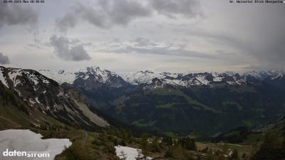 Großes Walsertal – Partnom