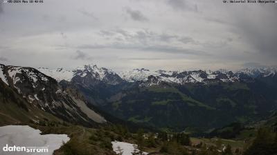 Großes Walsertal – Partnom