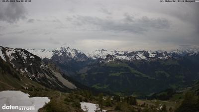 Großes Walsertal – Partnom