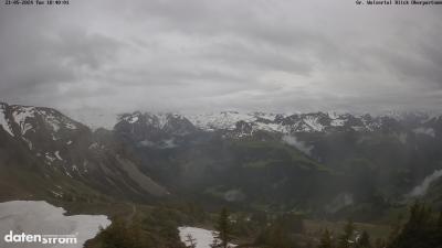 Großes Walsertal – Partnom