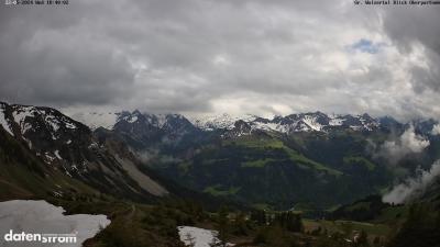 Großes Walsertal – Partnom