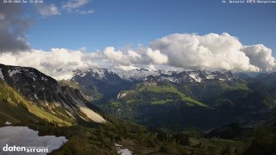 Großes Walsertal – Partnom