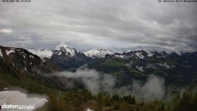 Großes Walsertal – Partnom