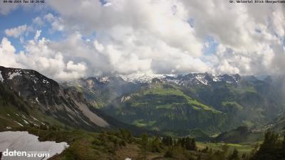 Großes Walsertal – Partnom