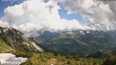 Großes Walsertal – Partnom