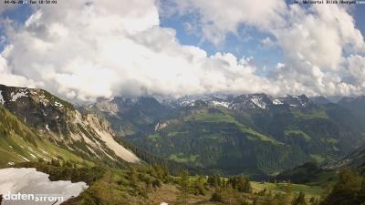 Großes Walsertal – Partnom