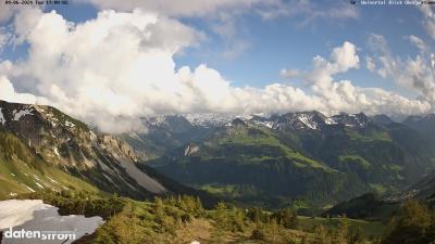 Großes Walsertal – Partnom