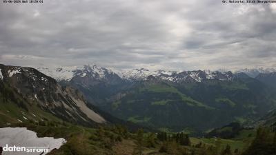 Großes Walsertal – Partnom
