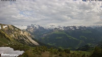 Großes Walsertal – Partnom