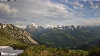 Großes Walsertal – Partnom