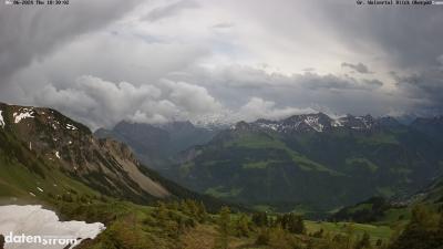Großes Walsertal – Partnom