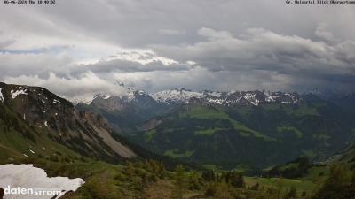 Großes Walsertal – Partnom
