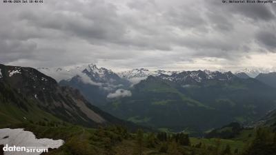 Großes Walsertal – Partnom
